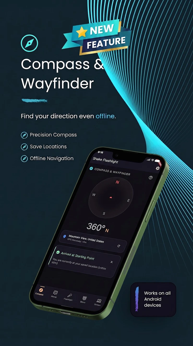 High-accuracy digital compass with real-time GPS coordinates and address